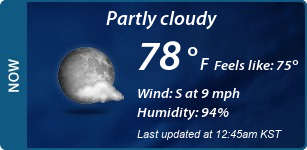 Current Conditions