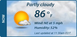 Current Conditions