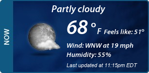 Current Conditions