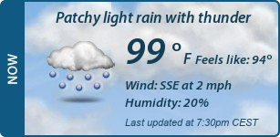 Current Conditions