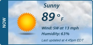 Current Conditions